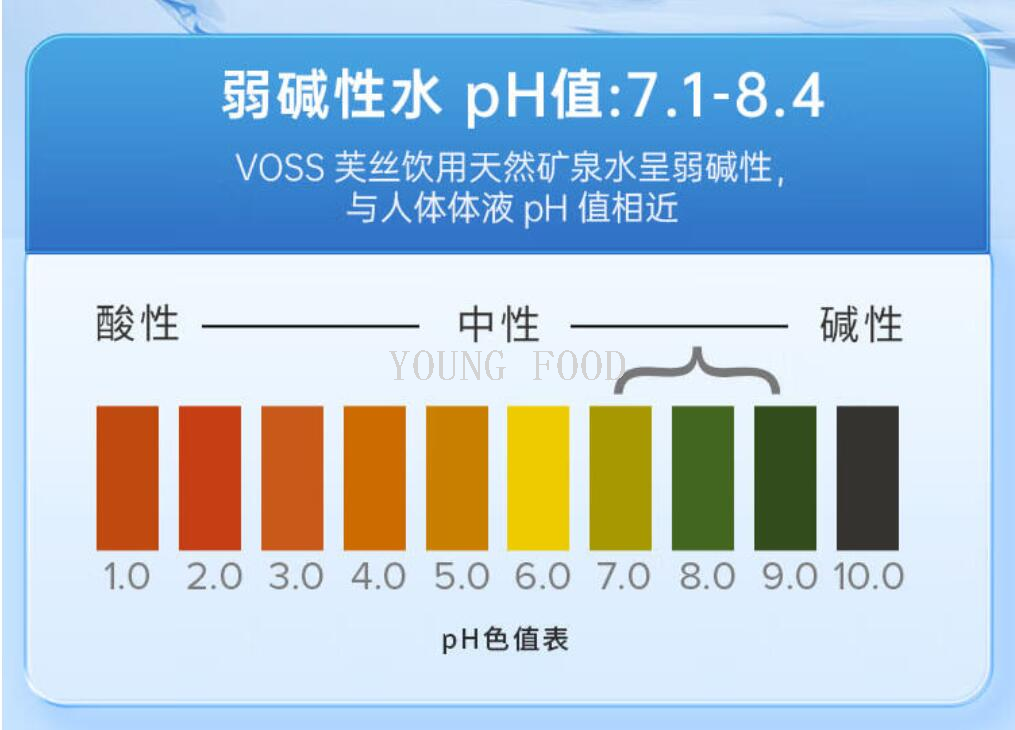 包邮批发！零食饮料voss芙丝天然矿泉水饮用水500ml 塑料瓶手办详情8