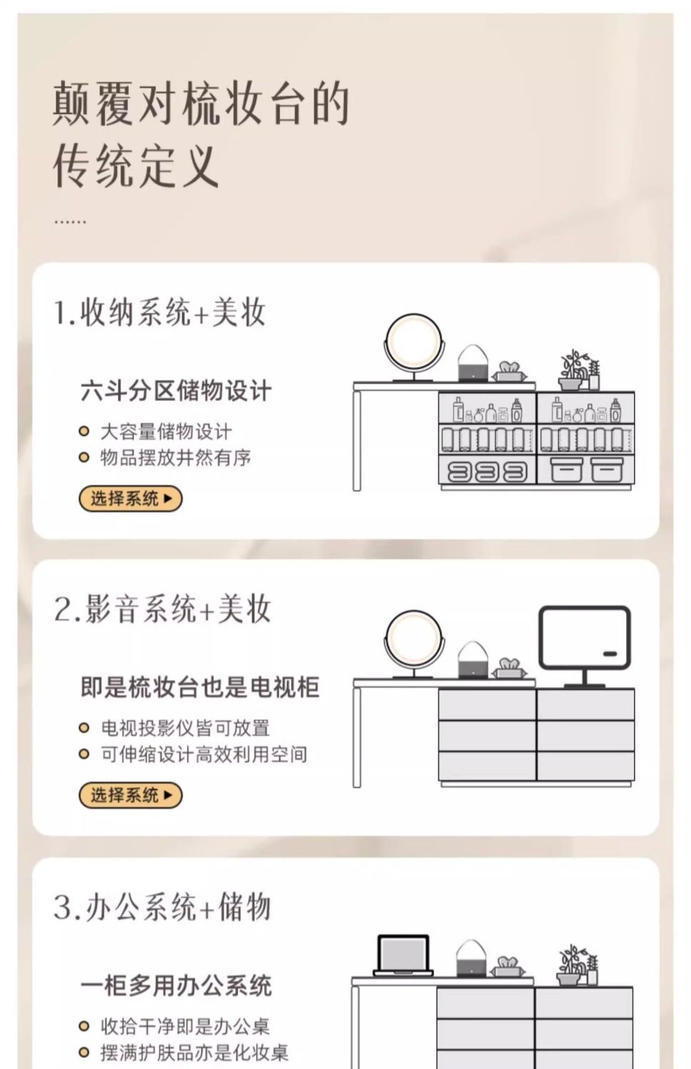 梳妆台卧室现代简约斗柜一体小户型收纳柜奶油风书桌可伸缩化妆桌详情4