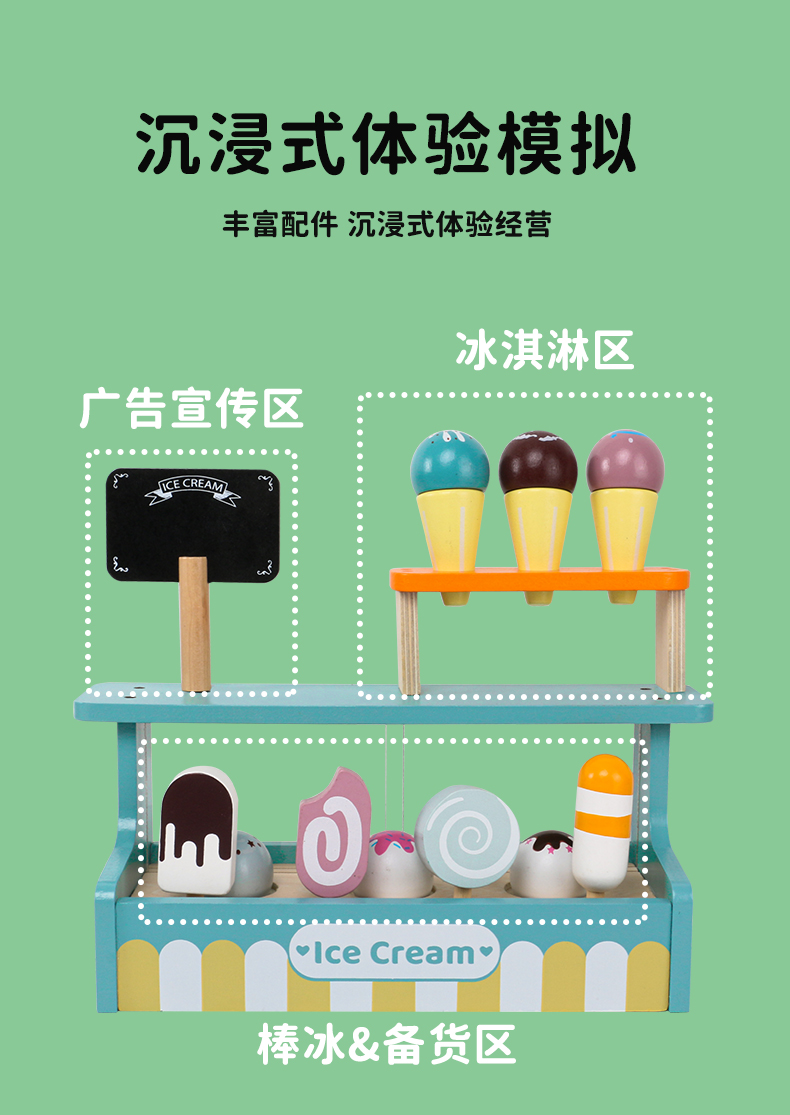 儿童早教仿真皇冠下午茶游戏过家家甜品蛋糕点心茶具套装木质玩具详情4