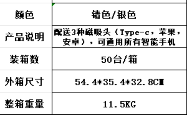 新款优品推荐F4及F4+无线充支架，锖色银色双色外壳冷色调科技风，配送3种磁吸头（Type-c，苹果，安卓）车载手机支架详情1