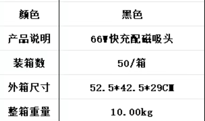 2025新款无线快充带磁吸头66W超级快充，铝合金夹臂高效散热，触摸感应开合夹紧狂甩不掉详情图1