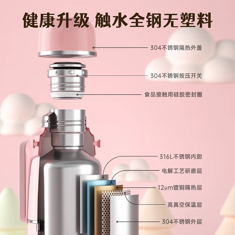 保温杯/温度保温杯/欧美保温杯/水杯/杯子细节图