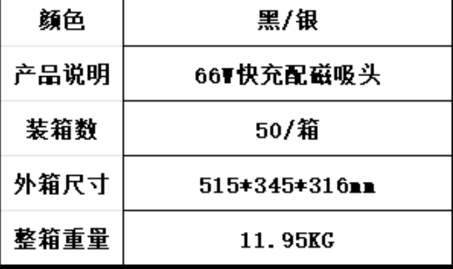 车载手机支架机甲风无线磁吸快充支架出风口汽车导航充电器手机架 汽车手机支架详情1