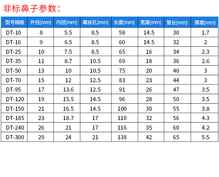 DT铜鼻子电线铜线鼻子镀锡堵油铜接头35/50平方铜线冷压接线端子详情3