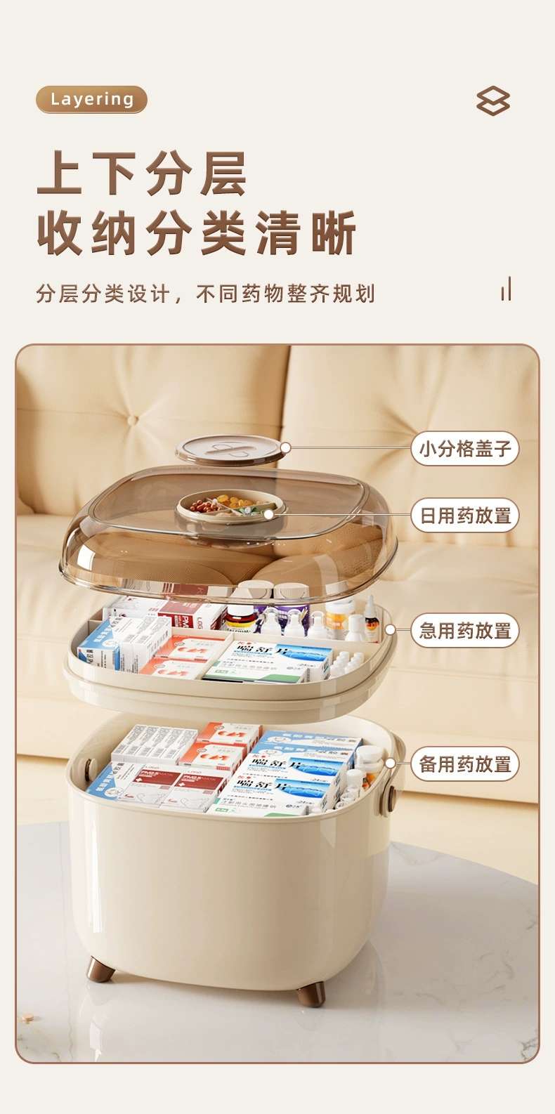 D47-512 Large family small medicine box Storage box Home portable first aid kit Mini medicine box Application Scenario