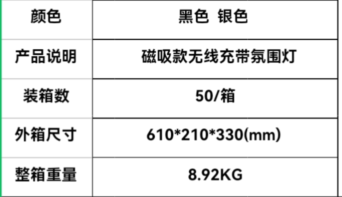 Vehicle-mounted magnetic phone holder, wireless charging, multi-functional navigation dedicated adjustment instrument panel for automobiles detail image 1