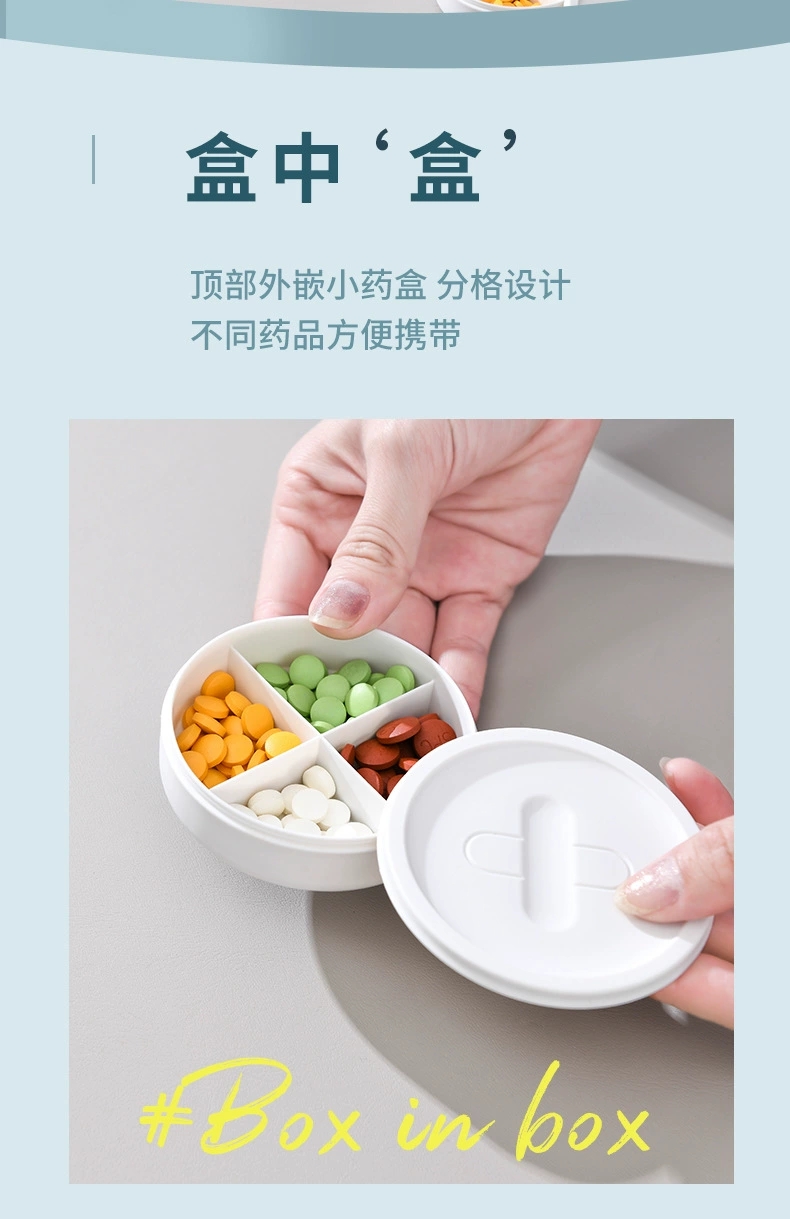 D47-503 Rotating medicine box Large-capacity medicine storage box for family container Separate first aid kit Emergency medicine box Item Picture