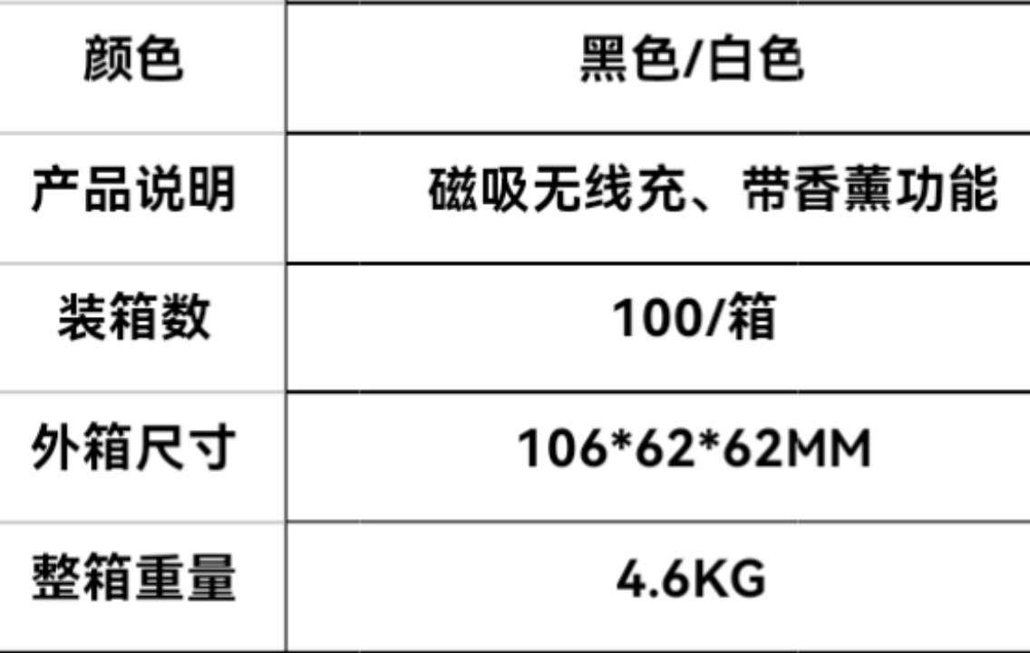 Vehicle-mounted magnetic wireless fast charging, with aroma diffuser function, vehicle-mounted charger detail image 1