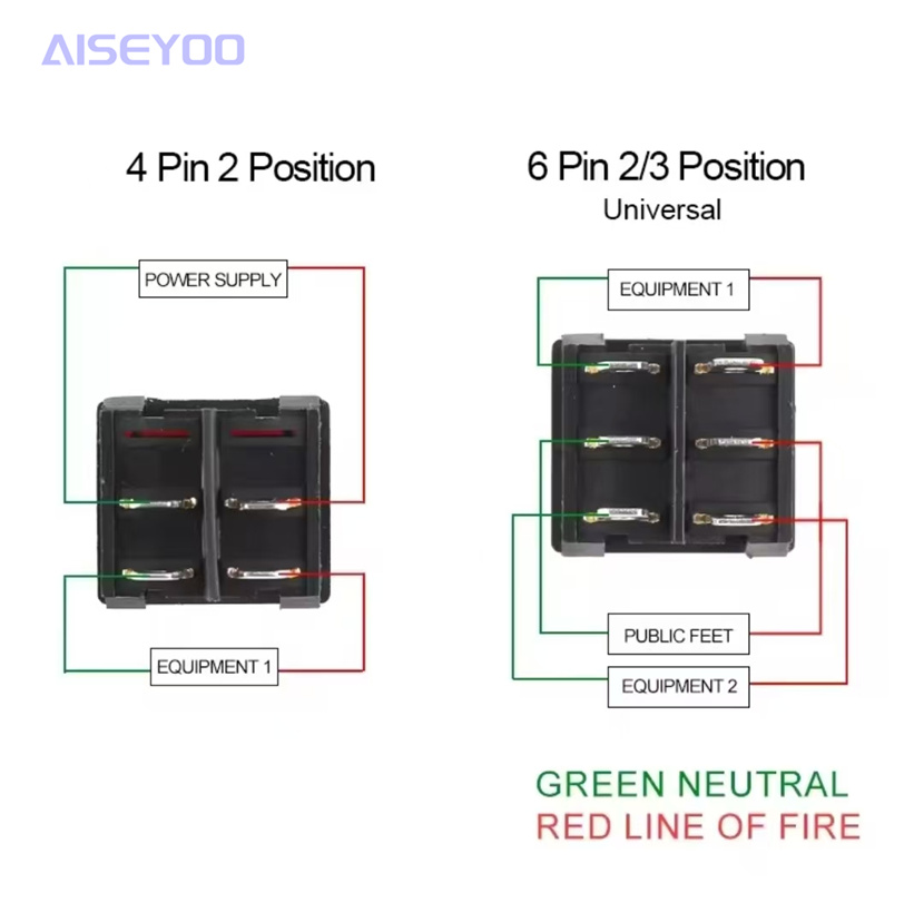 KCD2 tipo barco placa de perforación interruptor de alimentación 4 pies /6 pies 2 pasos negro amarillo luz 6A/220V 10A/125V puntos de plata Application Scenario