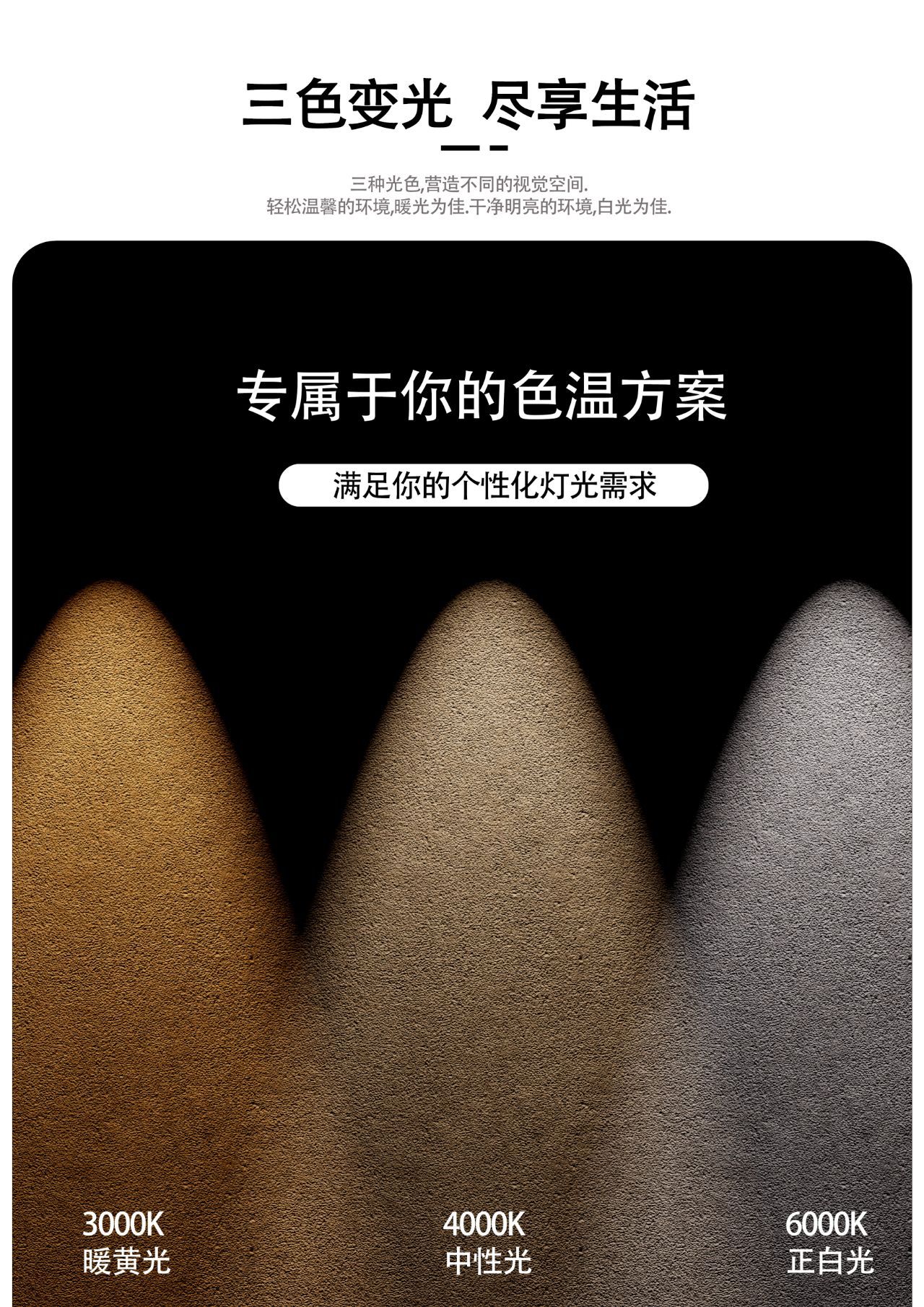 led spotlights, embedded small hills, wall-washing, anti-glare, home living room without main light, Zhongshan lighting fixtures, ceiling spotlights pic 4