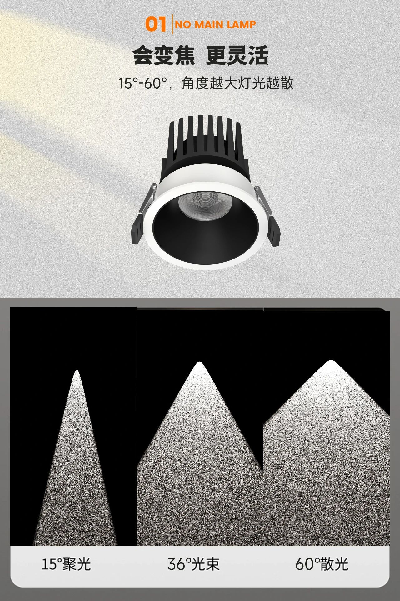 led spotlights, embedded small hills, wall-washing, anti-glare, home living room without main light, Zhongshan lighting fixtures, ceiling spotlights pic 2