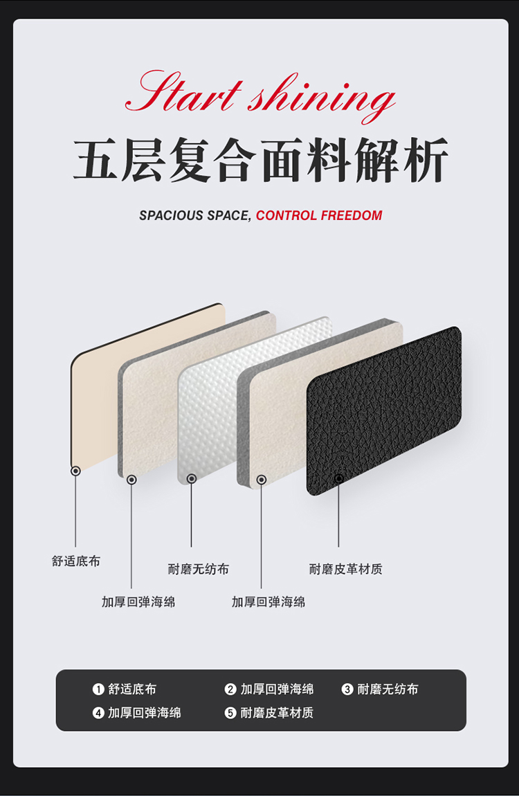 Summer ice silk machine-woven car seat cushion, fully enclosed seat cover, perforated breathable Napa leather seat cover, car seat cushion pic 6