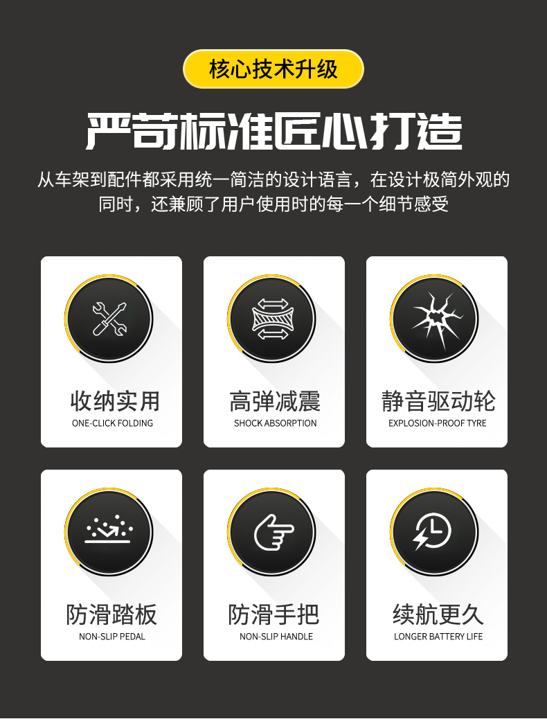 IKING FX-2代电动智能旅行箱可骑行成人用拉杆箱可坐代步20寸可上飞机高铁行李密码箱超静音炫酷前后大灯高续航行李箱详情2