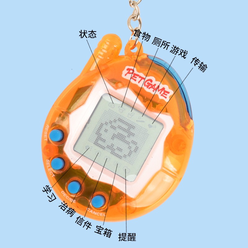 Electronic pet game console, feeding pokemon, handheld pet machine, nostalgic classic game console, toy gifts for boys and girls Application Scenario
