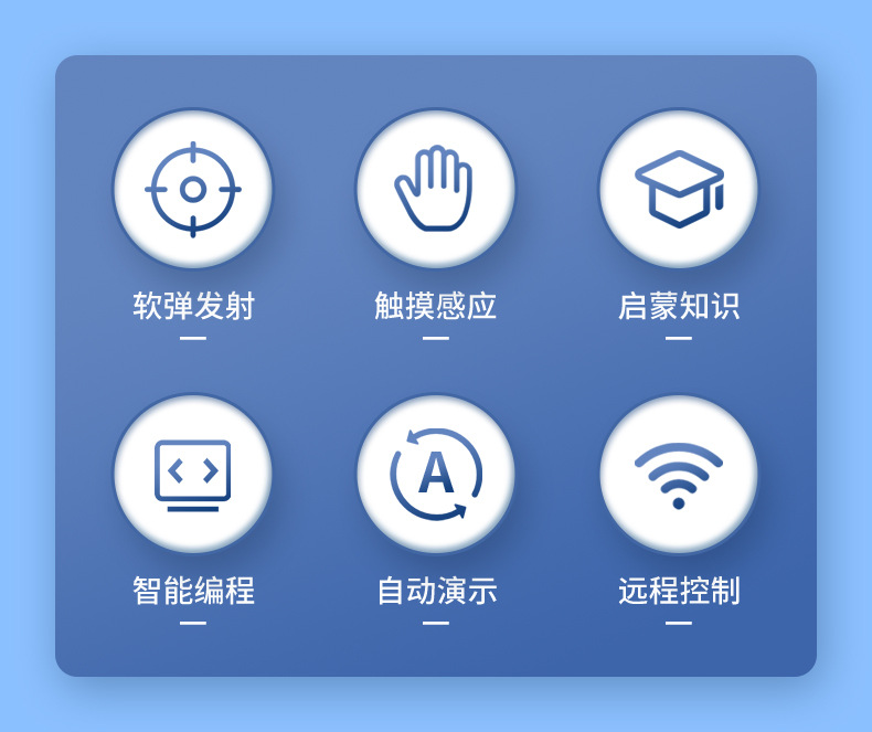 哪 吒主题智力电动玩具 新款儿童电动遥控公仔 智能机甲战士自动感应编程唱歌跳舞机器人麦克斯智能机甲战士欢乐互动妙不可言详情2