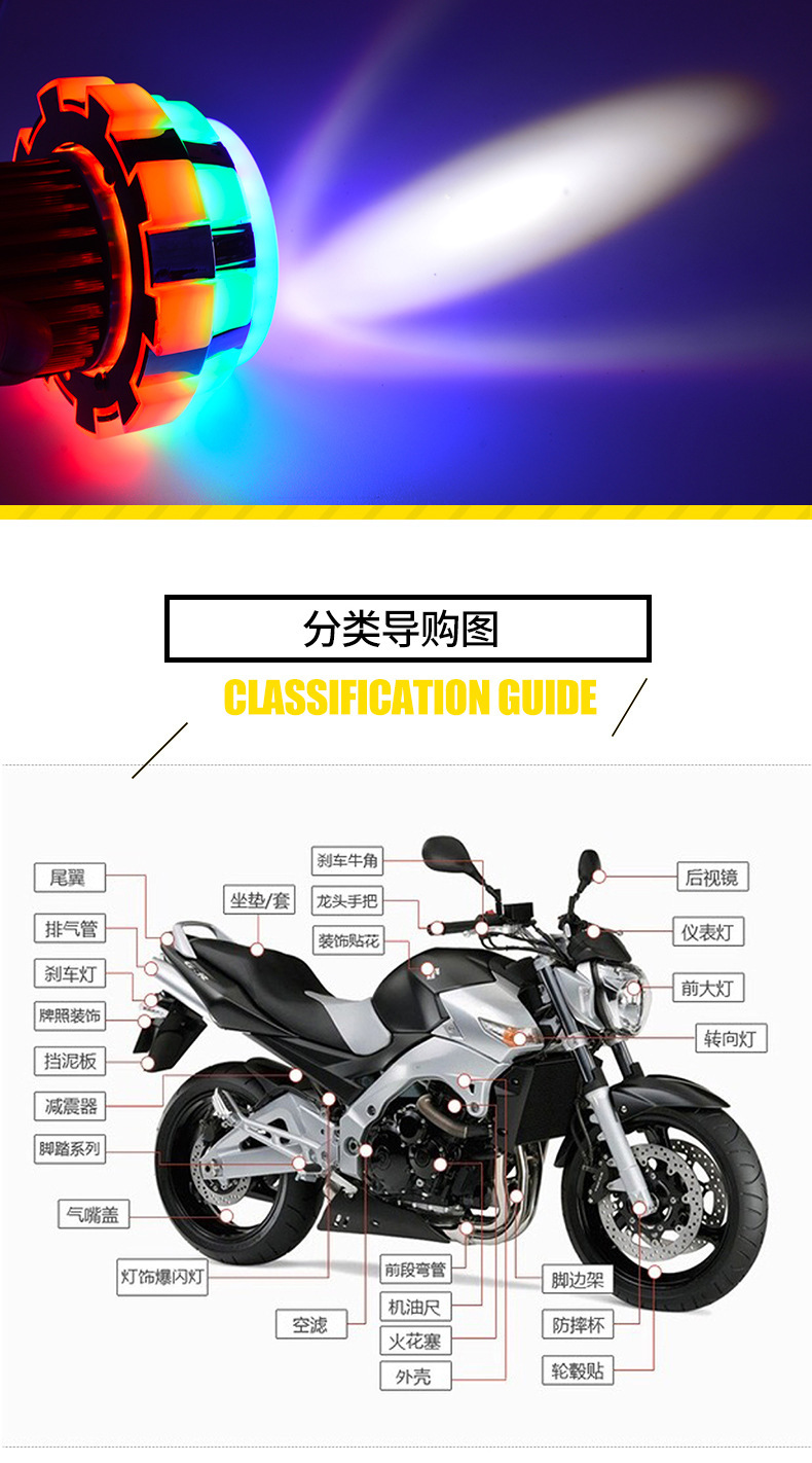 通用摩托车大灯鬼火天使眼恶魔眼大灯内置双光透镜激光炮超亮详情7
