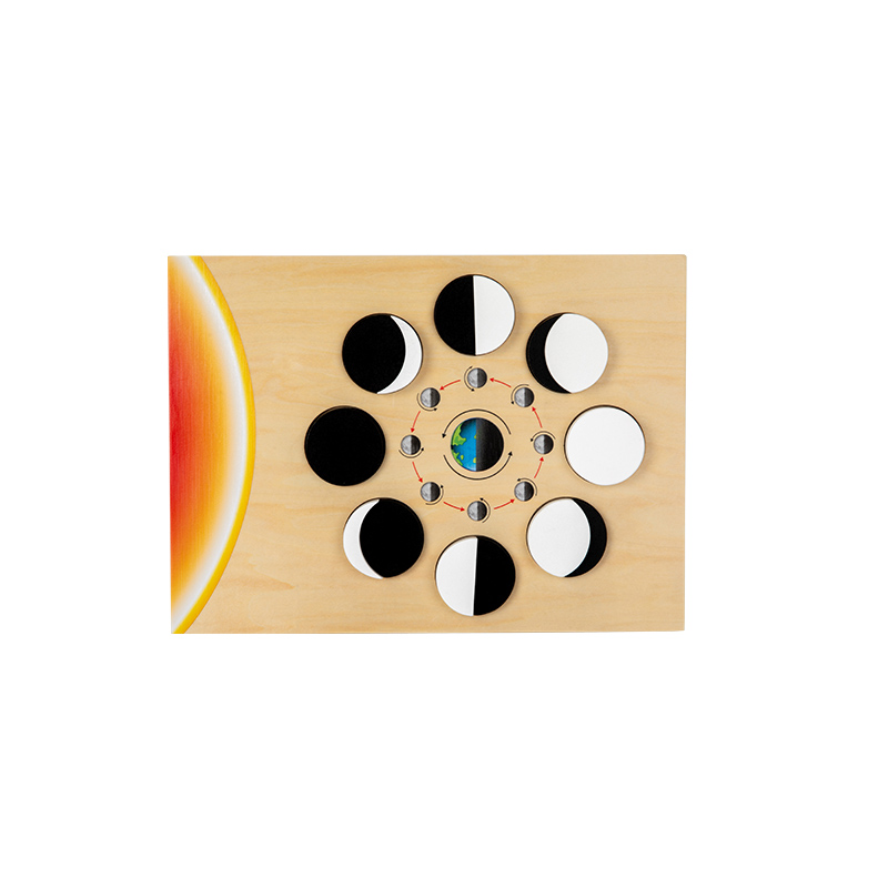 Wooden eight planets seven continents matching cognition jigsaw Solar system planets moon phase change Early education science enlightenment toy moon phase change cognition Application Scenario
