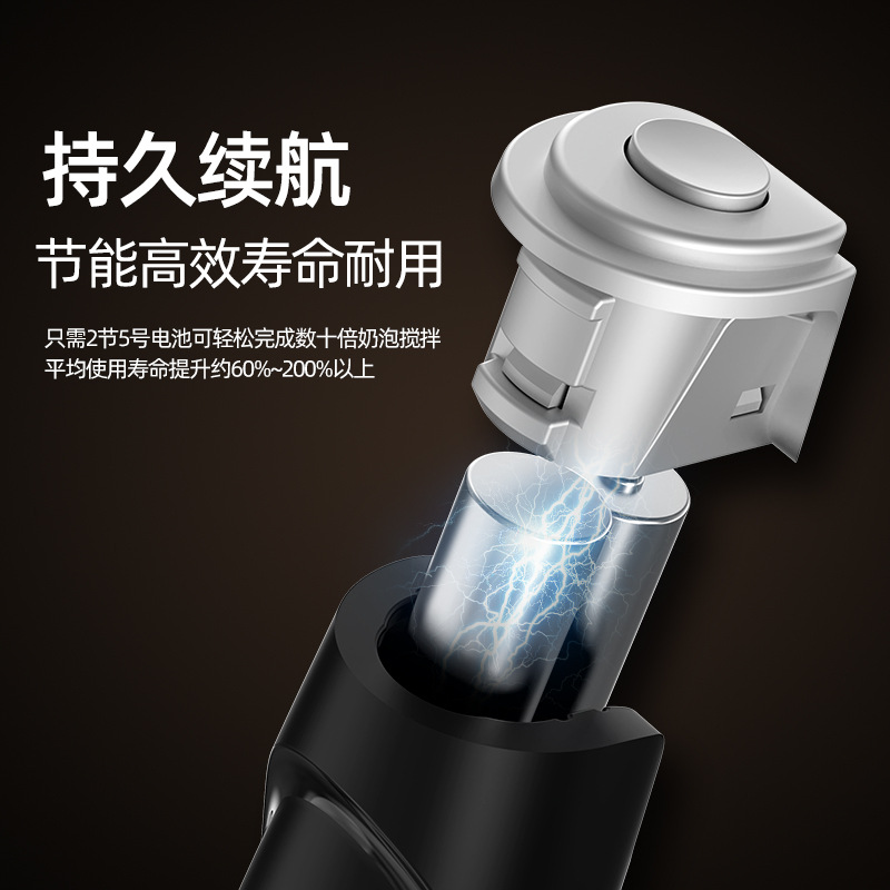 New electric mixer, egg beater, coffee stirrer, milk latte art, kitchen small appliance, stainless steel coffee cream, electric milk frother, cross-border Amazon, TikTok supply, TV bestseller Application Scenario