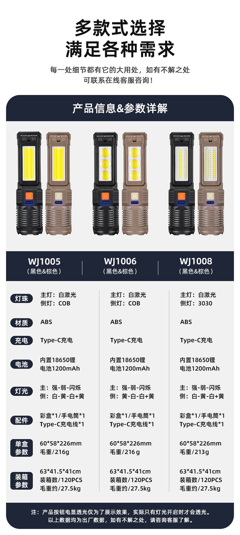 Wj-1005,6,8 USB recargable láser blanco telescópico ajuste de enfoque linterna de estiramiento ajuste de enfoque linterna de luz brillante luz de lectura de la mano de la mano para el hogar al aire libre linterna luz de trabajo pic 14