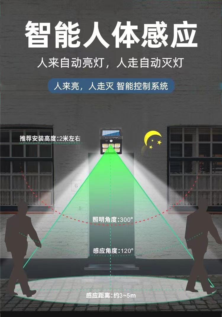 太阳能灯户外庭院灯室外庭院新中式别墅围墙人体感应照明节能路灯详情2