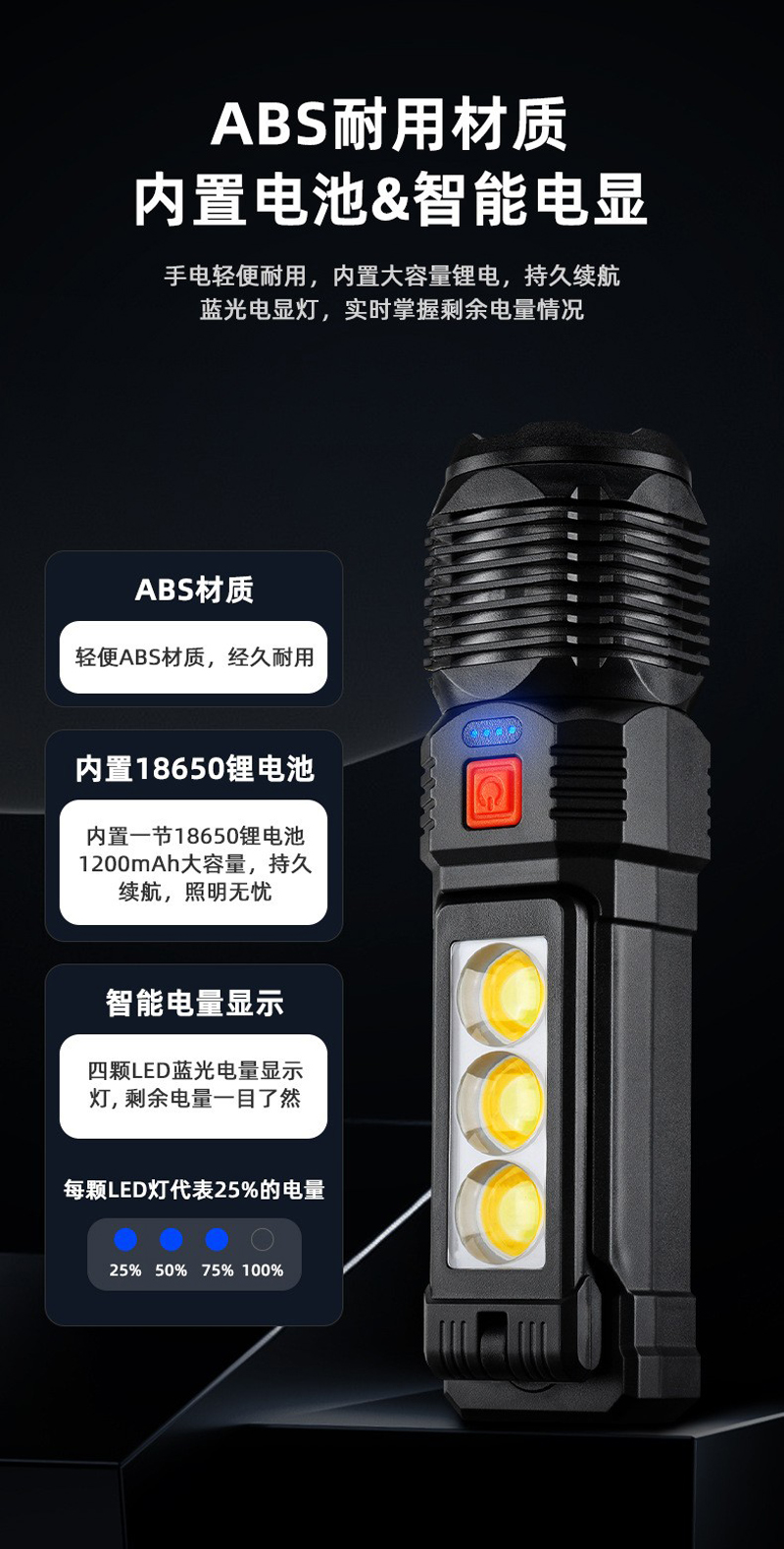 Wj-1005,6,8 USB recargable láser blanco telescópico ajuste de enfoque linterna de estiramiento ajuste de enfoque linterna de luz brillante luz de lectura de la mano de la mano para el hogar al aire libre linterna luz de trabajo pic 3