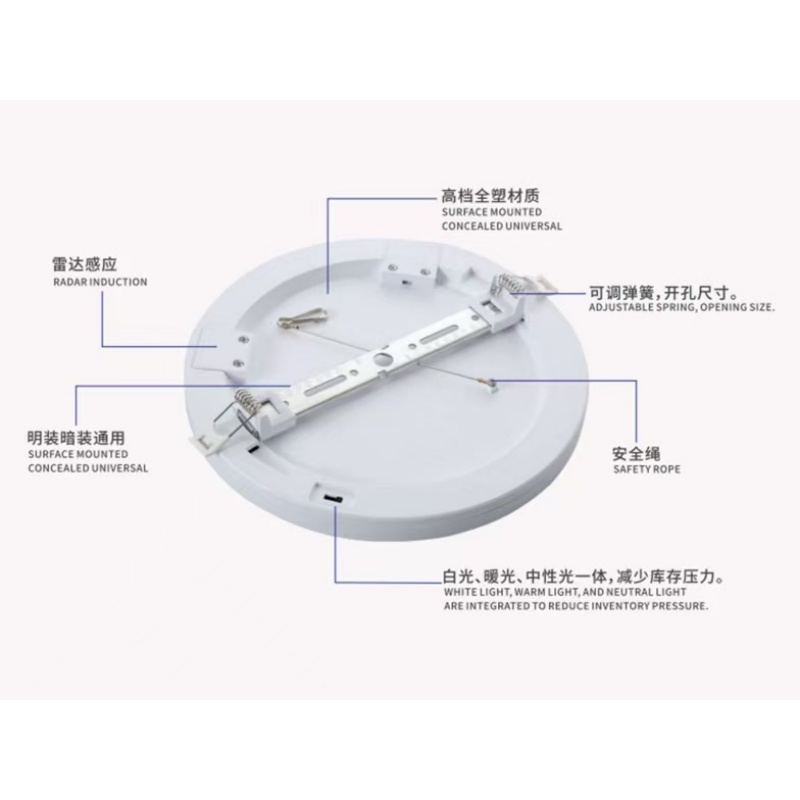 Led Corridor Light Ceiling Light Ceiling Lamp Downlight 2025 New Light And Shade Universal Panel Light Flat Light 6W9w12w18w24w Specification drawing