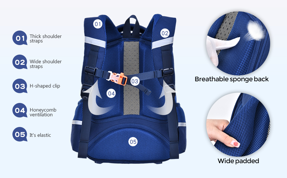 Simple and fashionable color-blocking letter print backpack, zipper closure, student backpack, travel backpack, outdoor casual bag, casual large-capacity schoolbag, student spine support, pressure-reducing, tear-resistant, waterproof and wear-resistant schoolbag pic 5