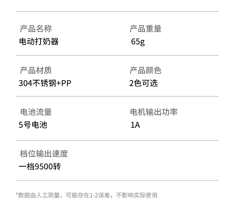 Y91-00061 Small household coffee stirrer Handheld milk bubbler Wireless electric milk bubbler undefined