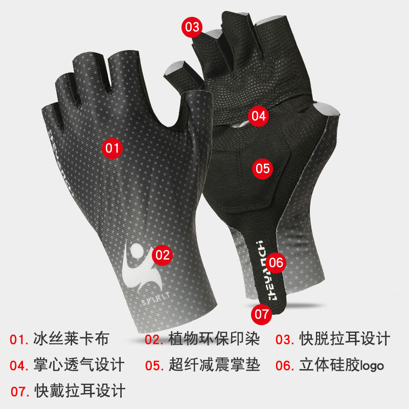 劳保手套/手套/焊兽手套/工地橡胶手套/工作手套产品图