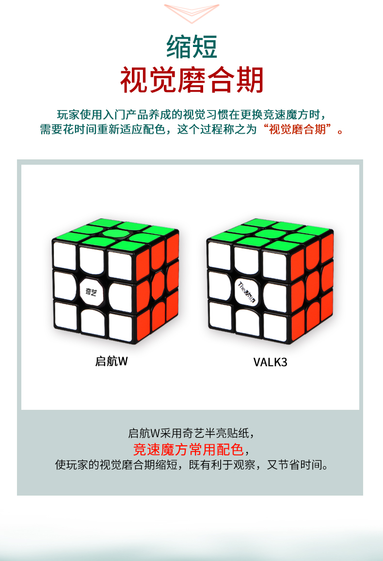 益智玩具三阶魔方奇艺黑底三阶魔方启航W魔方详情10