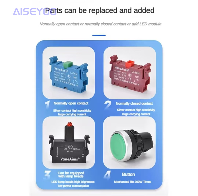Button switch LA36M-11BN with light, flat twist, modular start-stop, self-resetting, self-locking, normally open and normally closed, red and green opening 22mm Application Scenario