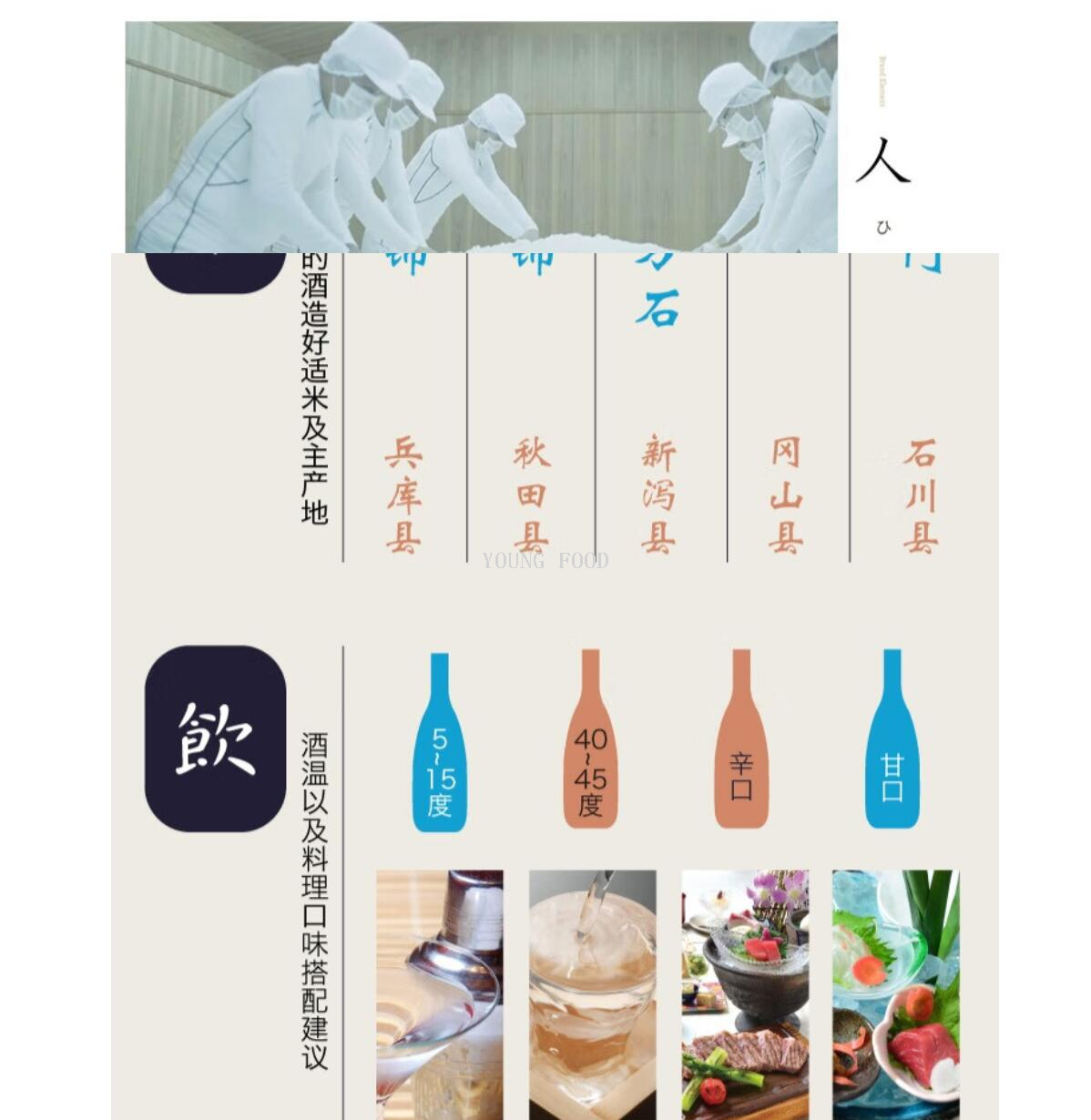 包邮！BAIOCCHI进口休闲零食米酒洋酒 日本白鹤淡丽纯米清酒300ml详情9