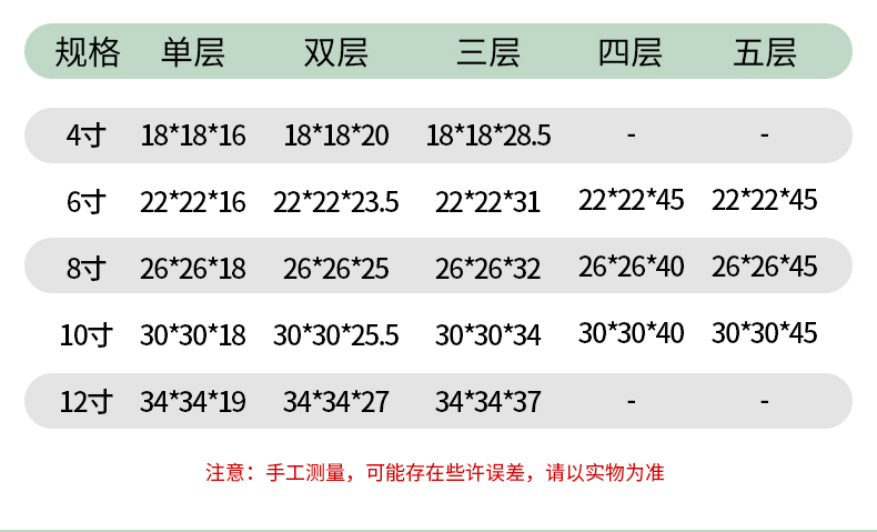 金色圆形透明蛋糕盒子4四6六8八10十12寸单双层三层生日蛋糕包装盒详情4
