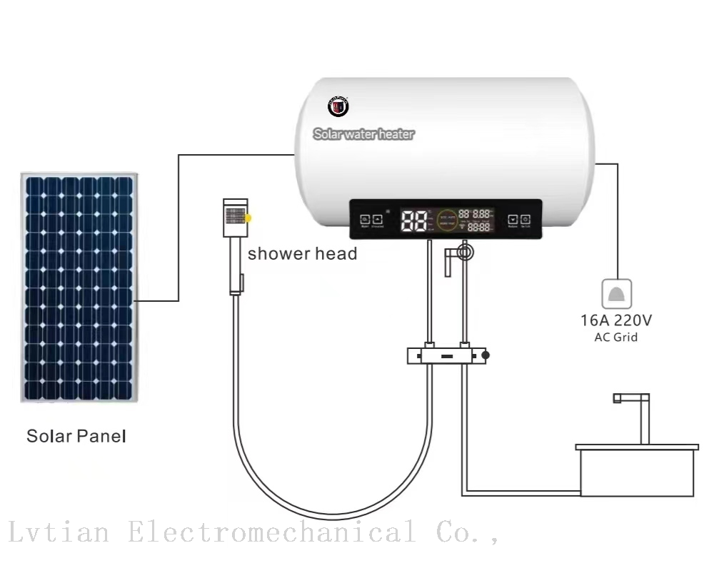 LUOTIAN solar water heaters save energy and electricity SWH-50L Item Picture