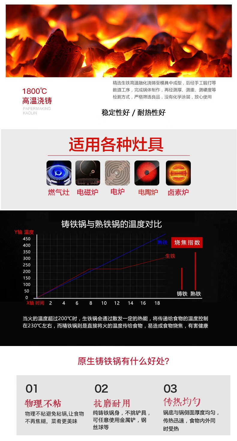 包邮 日本铁技HC-633S高纯铁锅单耳锅33cm进口厨具GRANDE RITORNO详情22
