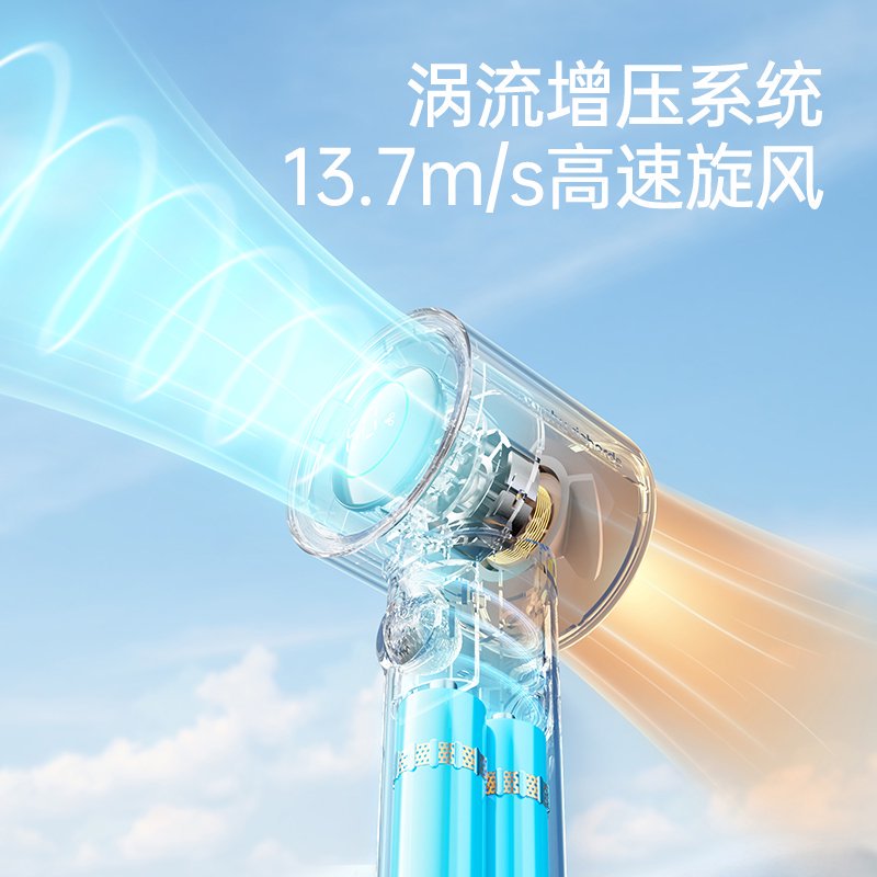 USB风扇、迷你风扇实物图