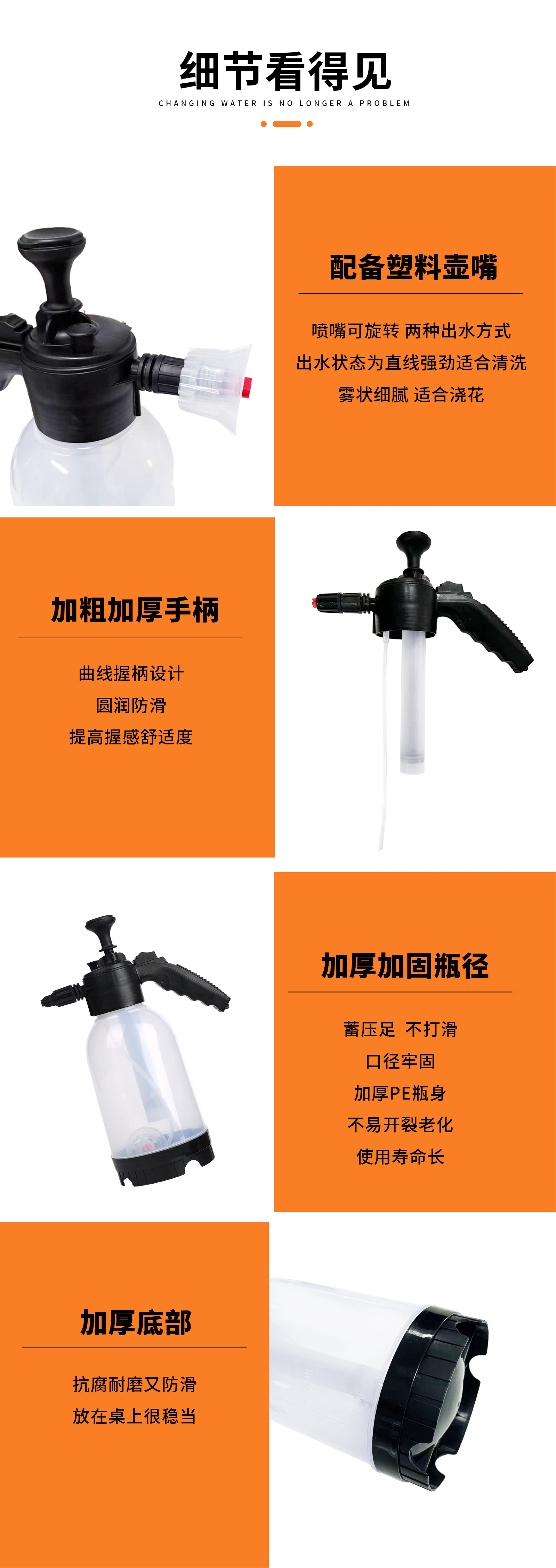 泡沫喷壶 PP材质 喷嘴耐用 防堵塞 高效清洁高压喷头详情4