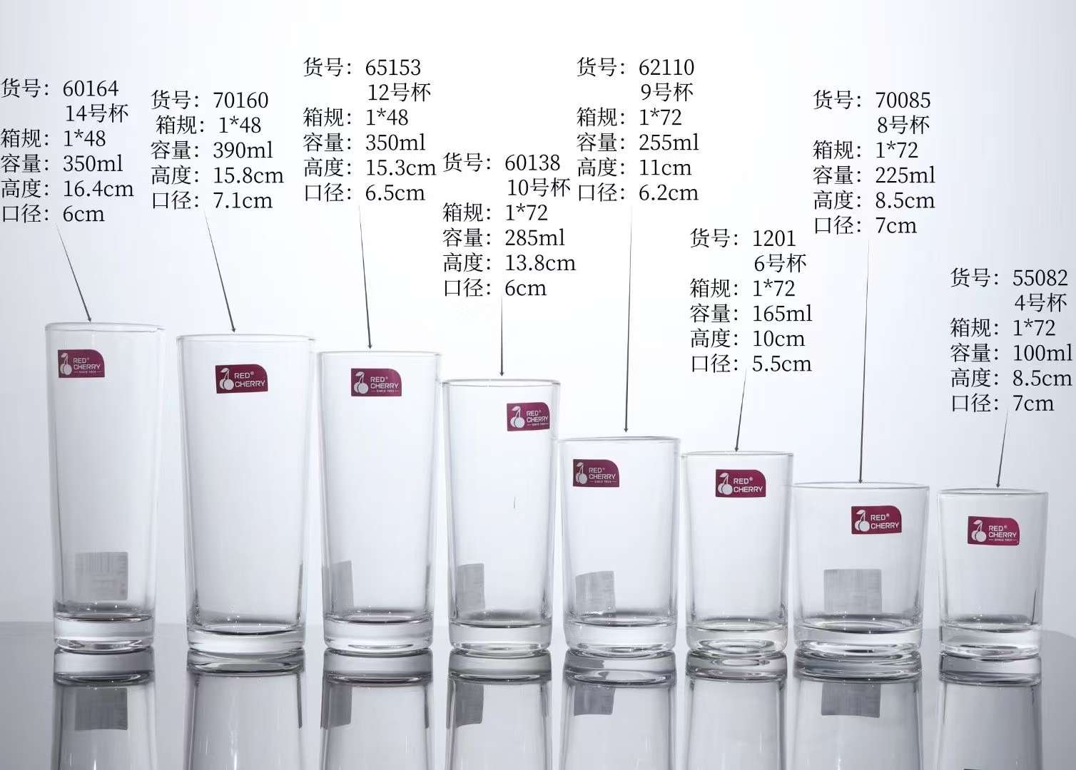 玻璃杯红樱桃玻璃杯口杯喝水杯带把杯子 质量好玻璃杯防烫放炸家具用品 日用百货地摊杯子玻璃杯详情图5