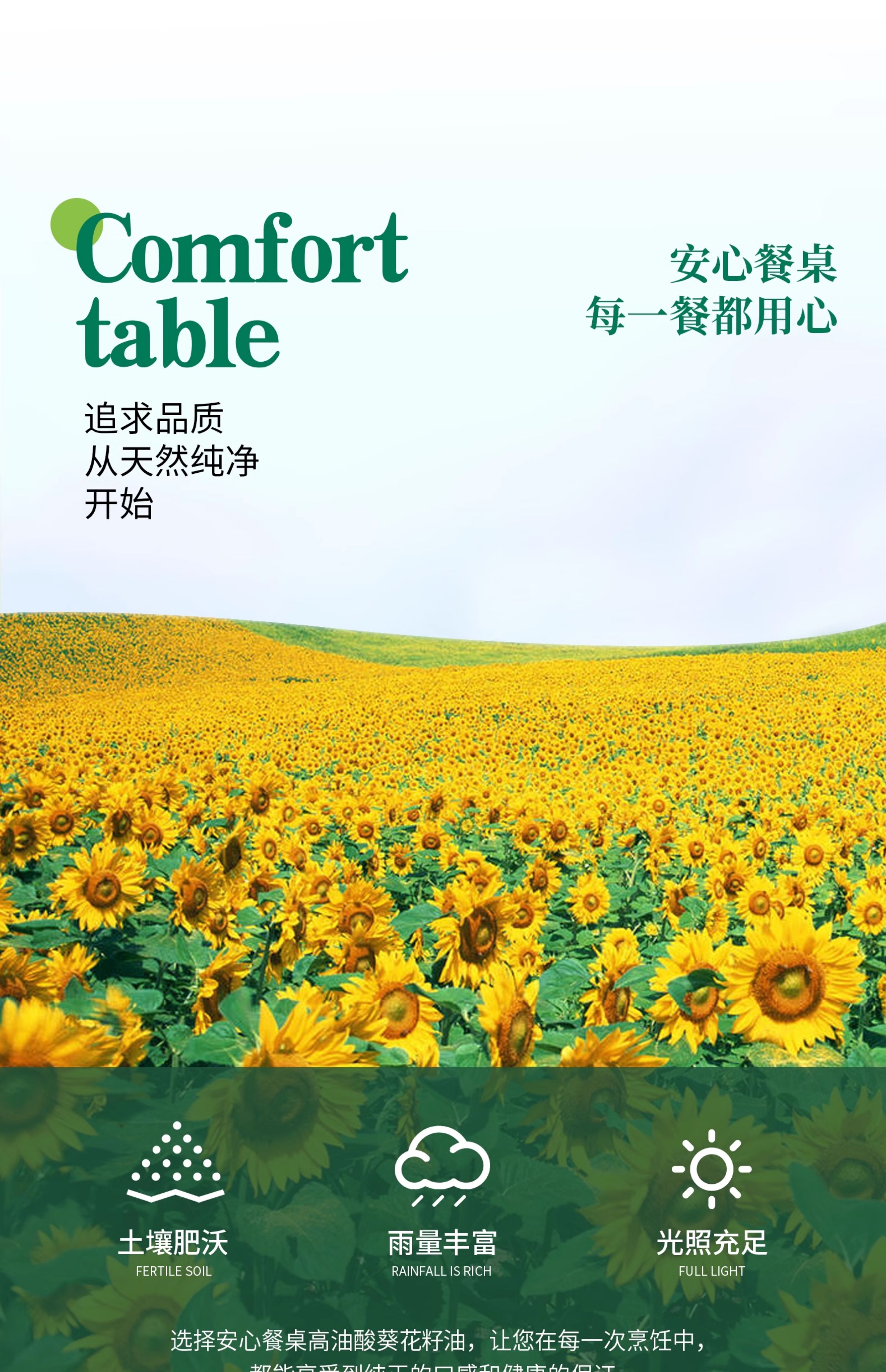 包邮！安心餐桌高油酸葵花籽油2.5L哈罗每天MARCIAL食用油炒菜油详情5