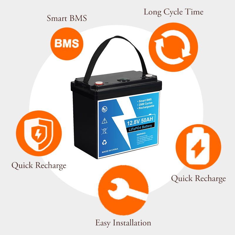 Lead-acid battery to lithium battery ,Small battery lithium battery Specification drawing