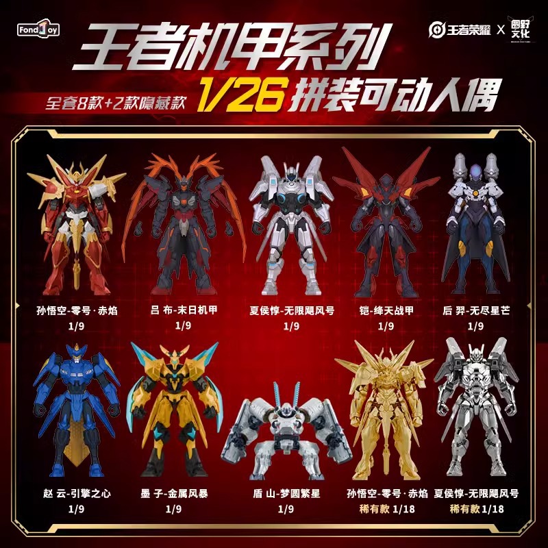手办/哪吒/哪吒手办/手办摆件/盲盒手办产品图