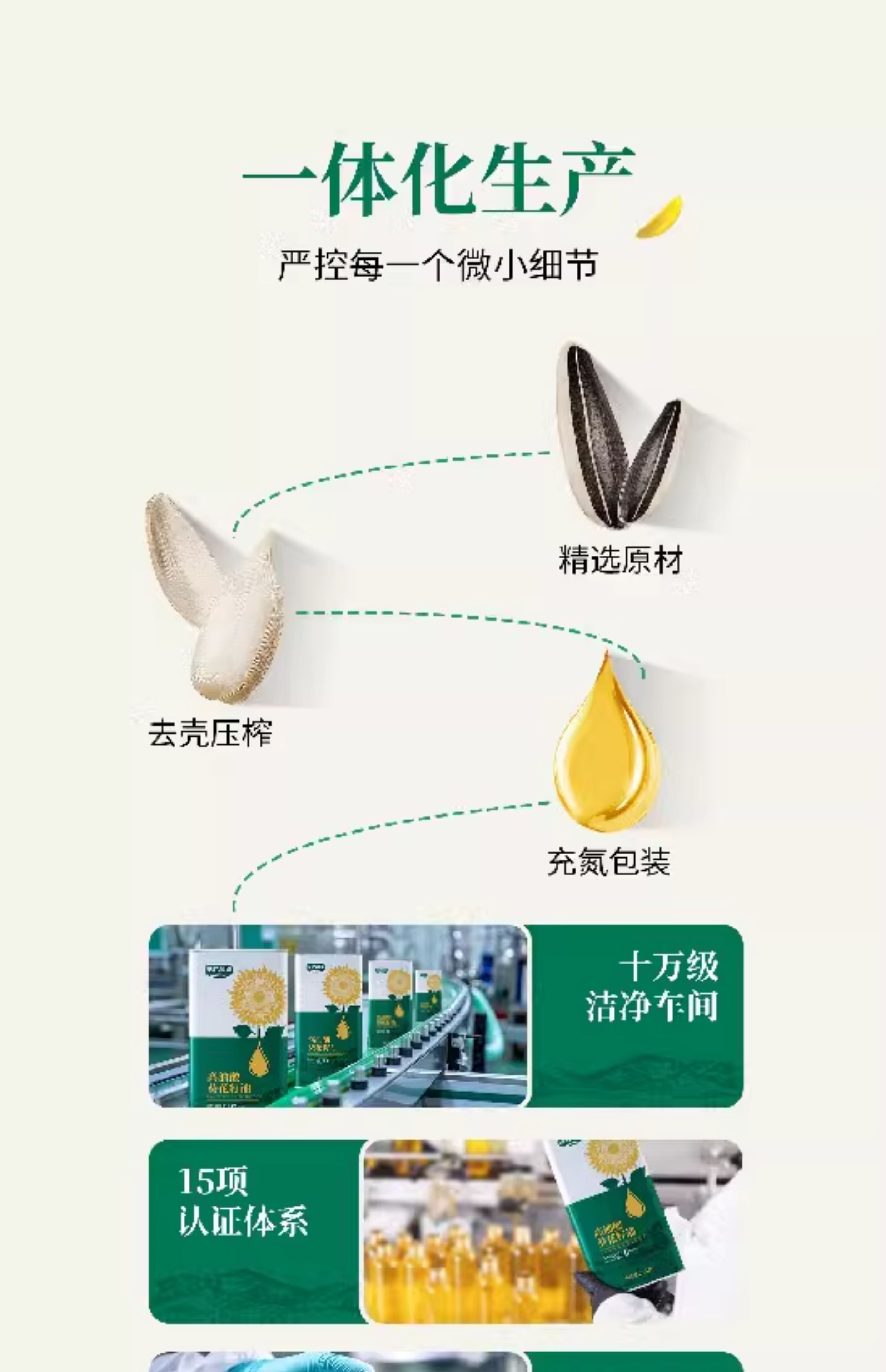 包邮！安心餐桌高油酸葵花籽油2.5L哈罗每天MARCIAL食用油炒菜油详情18