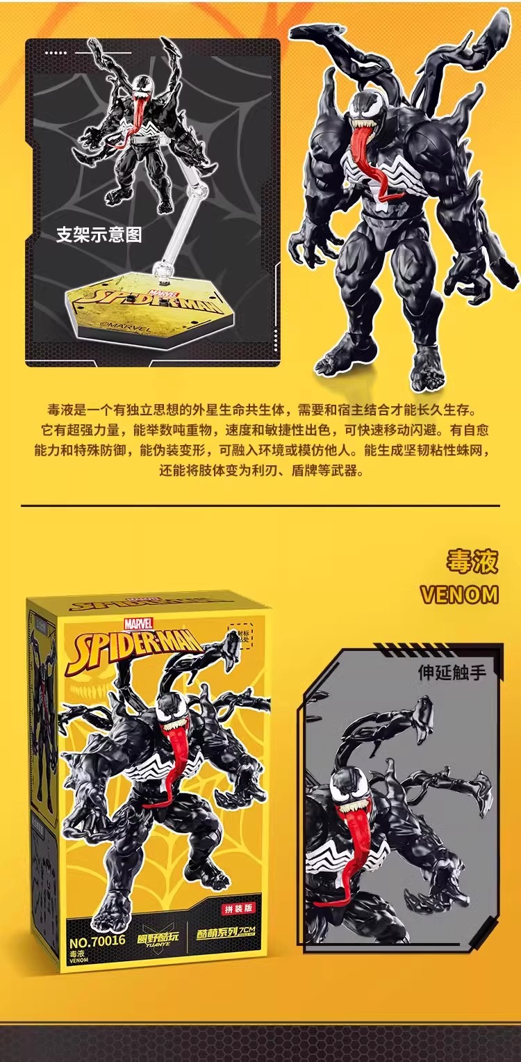 翔竣正版漫威系列侠蜘蛛侠毒液可动人仔常青系列盲盒手办玩具礼物详情7