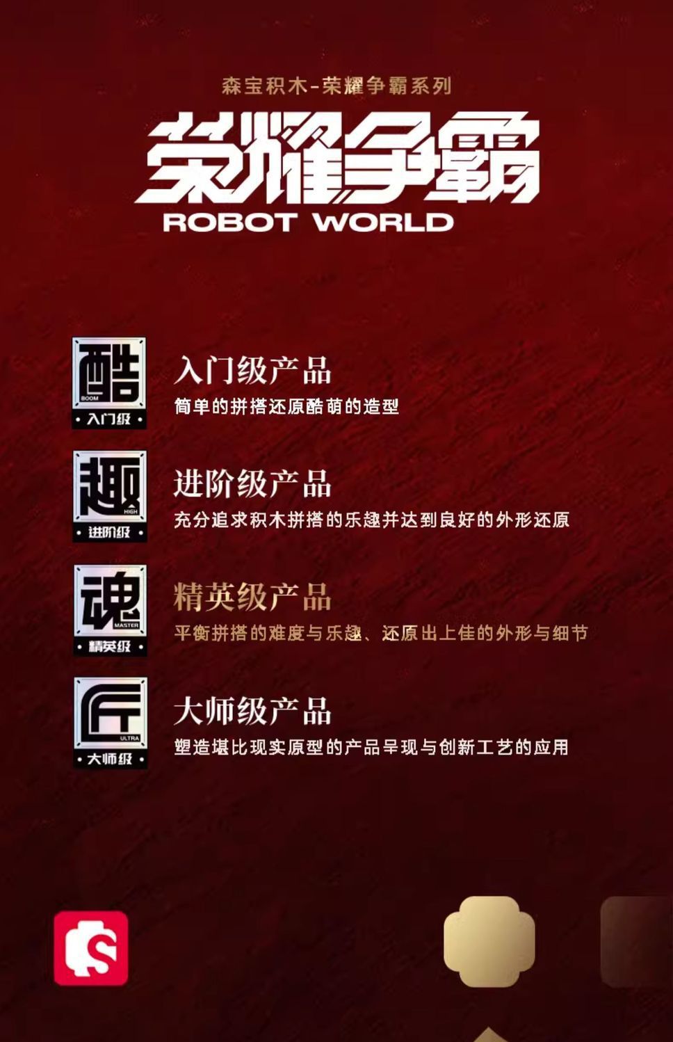 森宝积木战西游悟空机甲荣耀争霸小颗粒拼装手办模型儿童益智玩具详情19