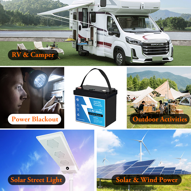 Lead-acid battery to lithium battery ,Small battery lithium battery Application Scenario