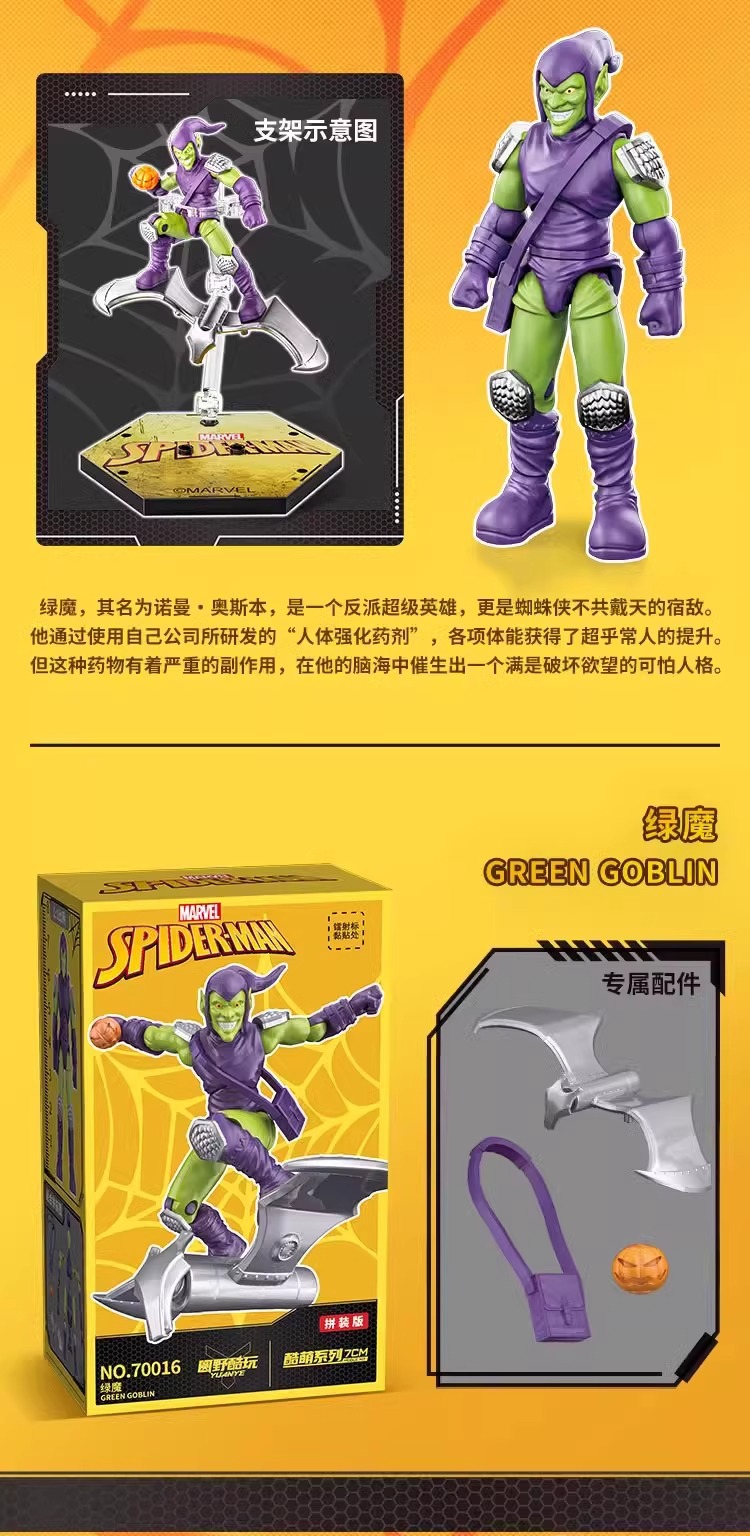 翔竣正版漫威系列侠蜘蛛侠毒液可动人仔常青系列盲盒手办玩具礼物详情5