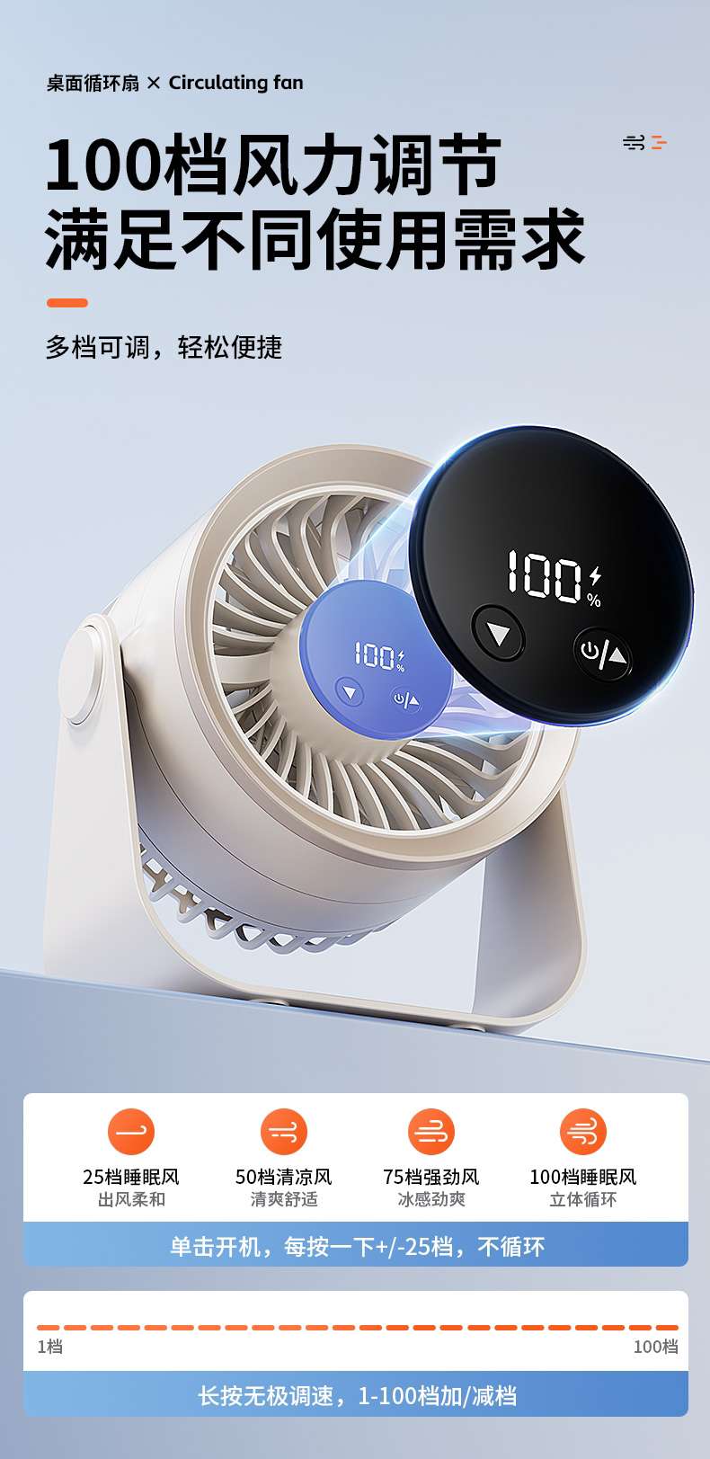 Xiaoliangyou Smart Digital Display Circulating Fan detail image 10