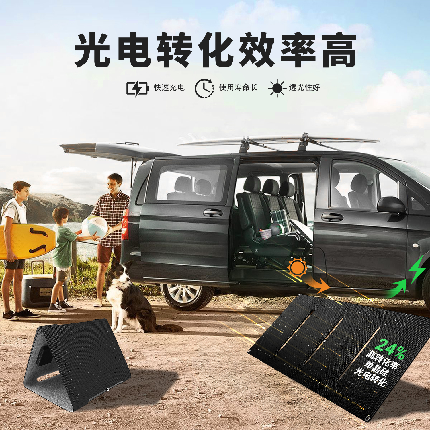 Solar folding bag 5V-18VDC+USB-A/C fast charging interface 40W waterproof outdoor travel charging power supply Application Scenario