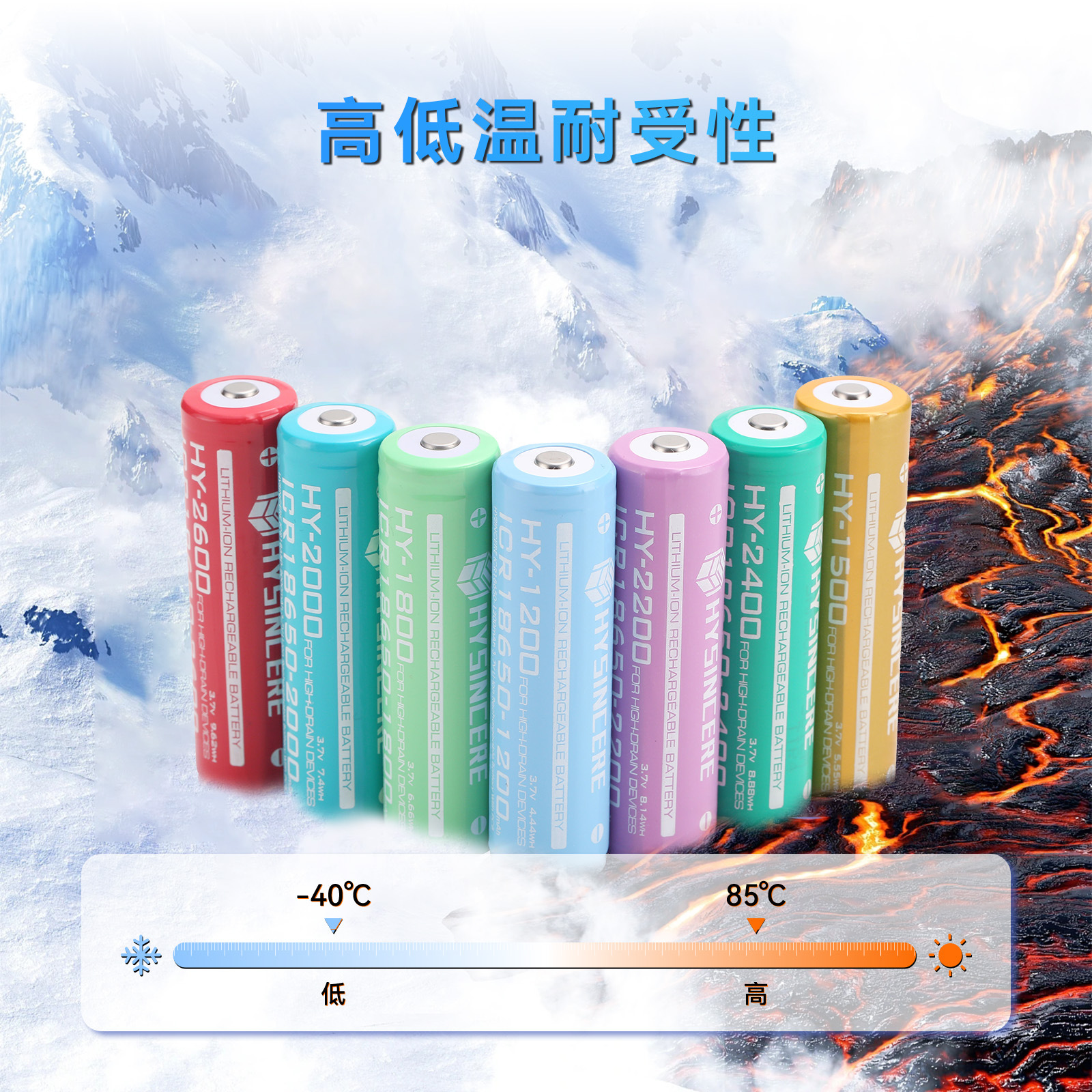 18650太阳能电动车锂电池3.7V 1200mAh~3000mAh锂电 池