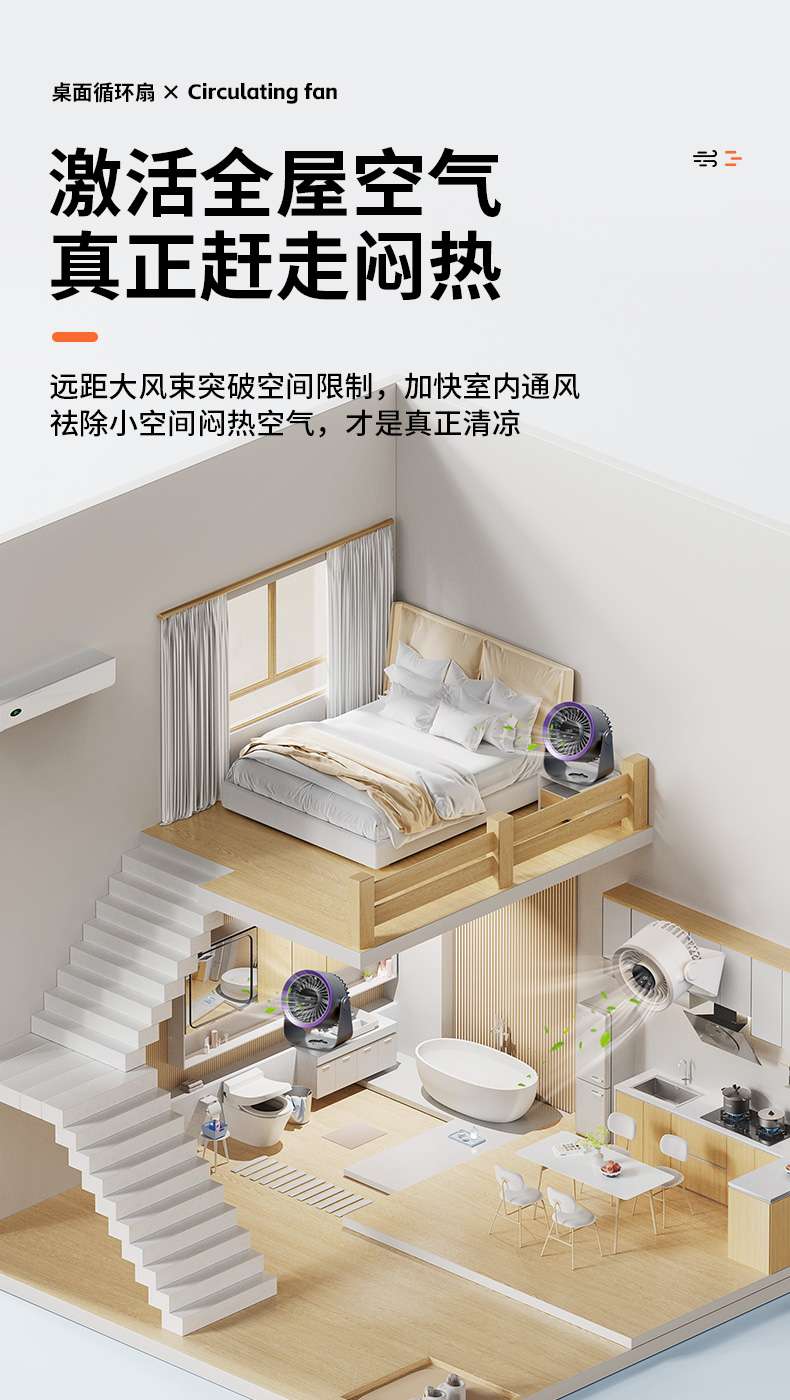 Xiaoliangyou Smart Digital Display Circulating Fan detail image 8